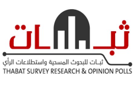 الخيارات المتاحة أمام المجلس المركزي  لتعديل النظام الأساسي لمنظمة التحرير الفلسطينية