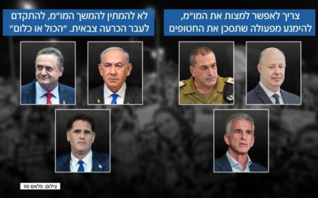 رئيس مجلس الأمن القومي ورئيس الموساد ينضمان لمعارضي خطة احتلال غزة