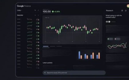 غوغل تطلق نسخة ذكاء اصطناعي من Google Finance لتعزيز التحليل المالي للمستثمرين