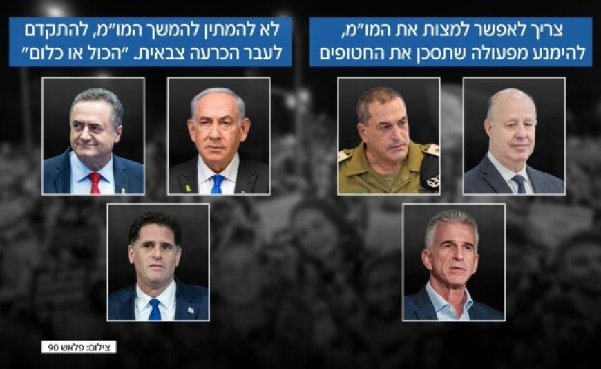 رئيس مجلس الأمن القومي ورئيس الموساد ينضمان لمعارضي خطة احتلال غزة