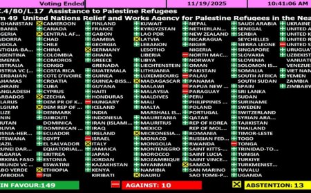 الجمعية العامة للأمم المتحدة تجدد ولاية "الأونروا"