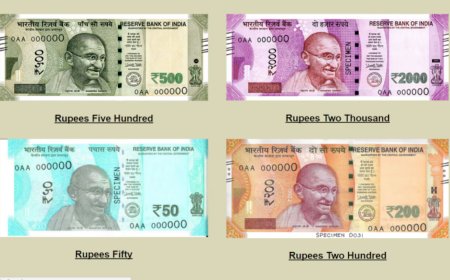 صندوق النقد الدولي يعيد تصنيف الروبية الهندية من «مستقر» إلى «نظام زحف»