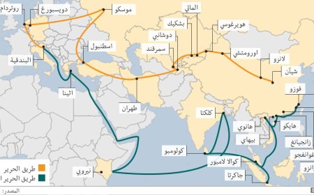 بكين تضخ مليارات الدولارات في مبادرة الحزام والطريق لتعزيز قبضتها على الموارد العالمية