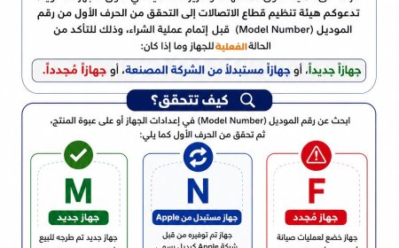 هيئة تنظيم قطاع الاتصالات تدعو المواطنين إلى التحقق من رقم موديل أجهزة iPhone لضمان معرفة الحالة الفعلية للجهاز قبل الشراء