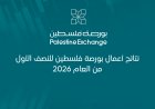 نتائج أعمال بورصة فلسطين للنصف الأول من العام 2026